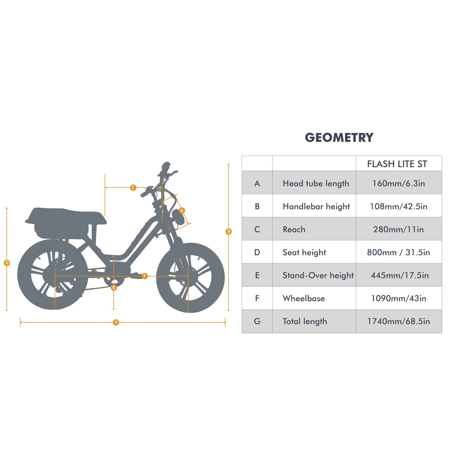 Diagram of a bicycle with measurement labels on a white background