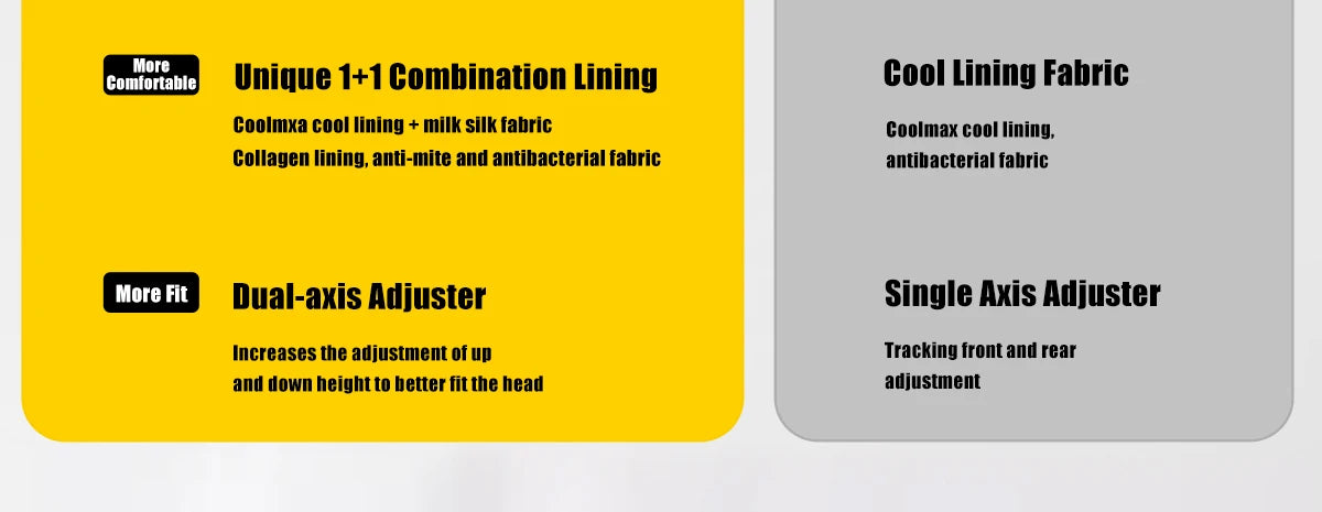BIBEE Open-Face Helmet with Dual Lenses