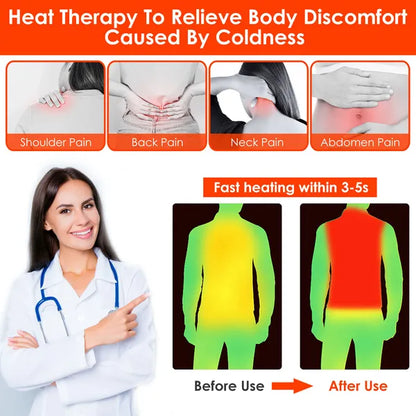 Advertisement for heat therapy products to relieve body discomfort caused by coldness, featuring a doctor and before/after images.