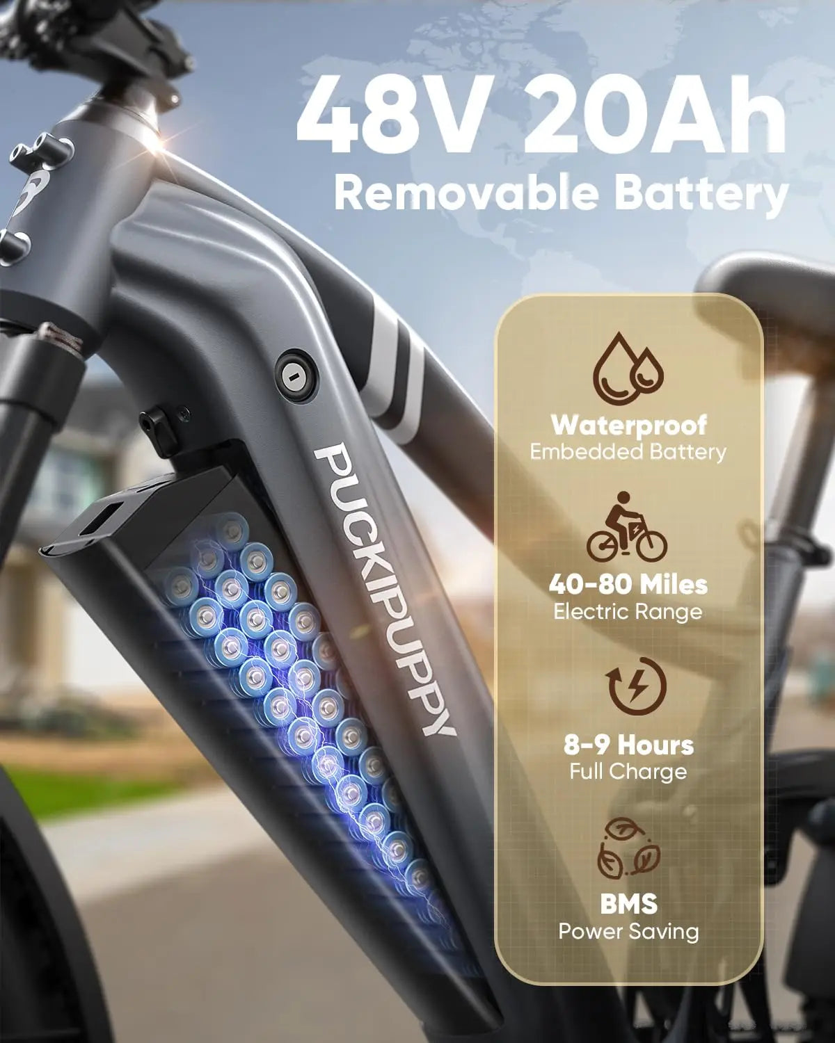 E-bike with a removable battery pack labeled 'Puckipuppy' and battery specifications.