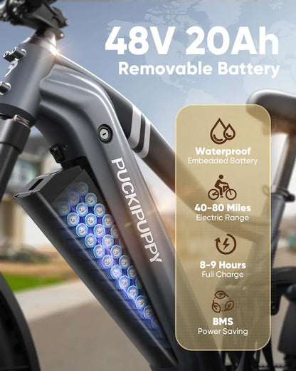 E-bike with a removable battery pack labeled 'Puckipuppy' and battery specifications.
