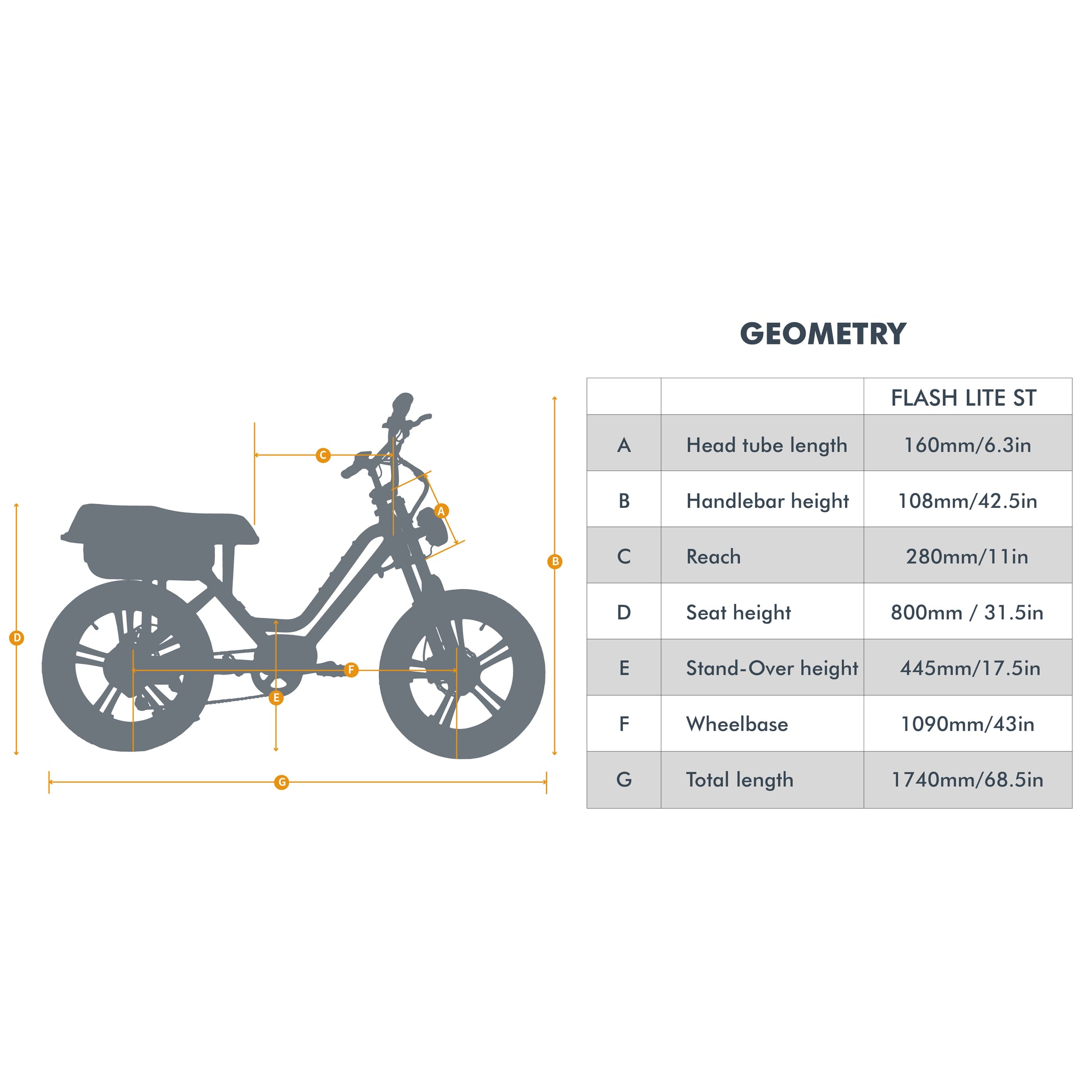 Diagram of a bicycle with measurement labels on a white background