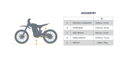 Motorcycle silhouette with geometric measurements on a white background