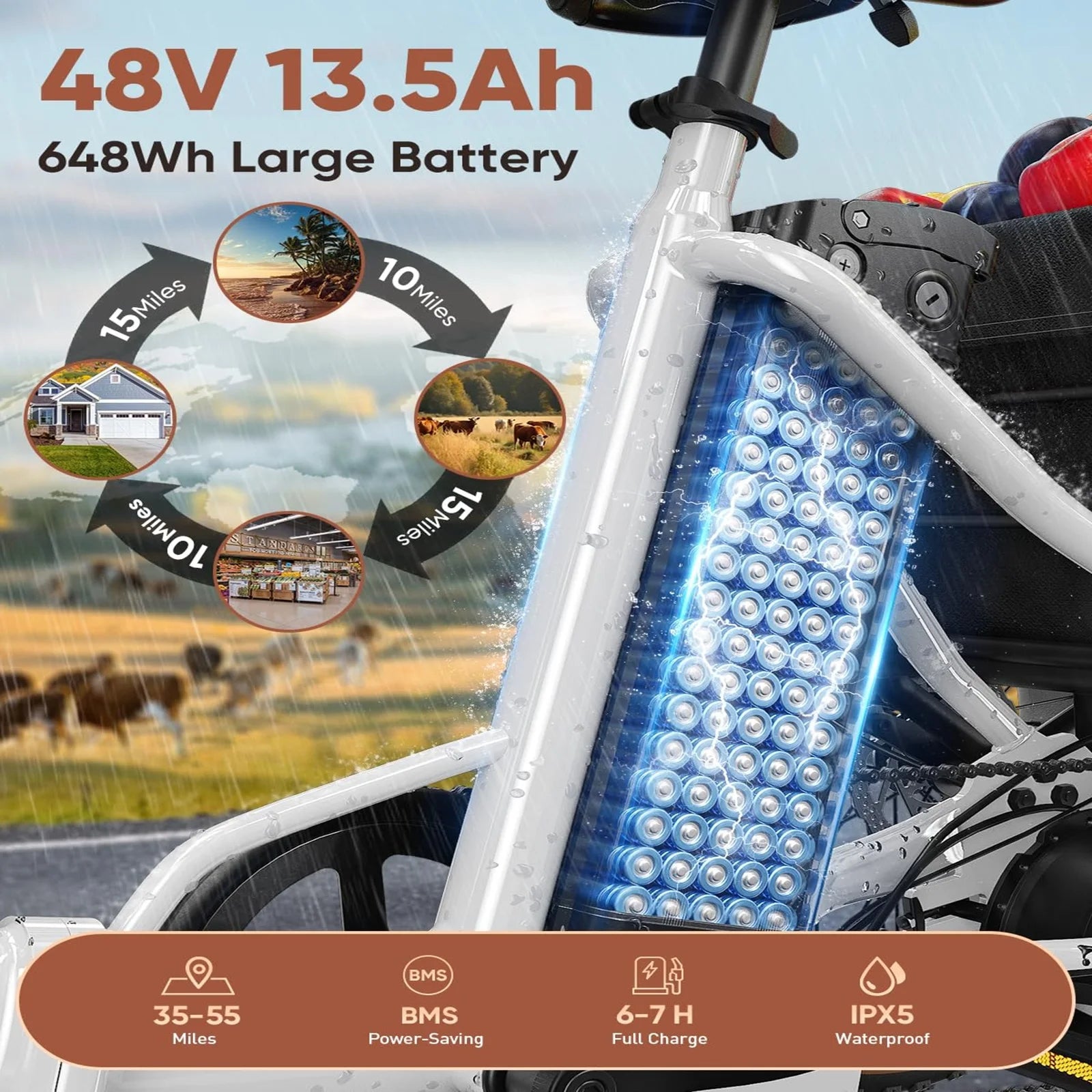 Electric bike with a large battery pack, showing specifications and usage scenarios.
