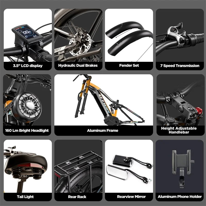 Grid of bicycle components with descriptions on a dark background