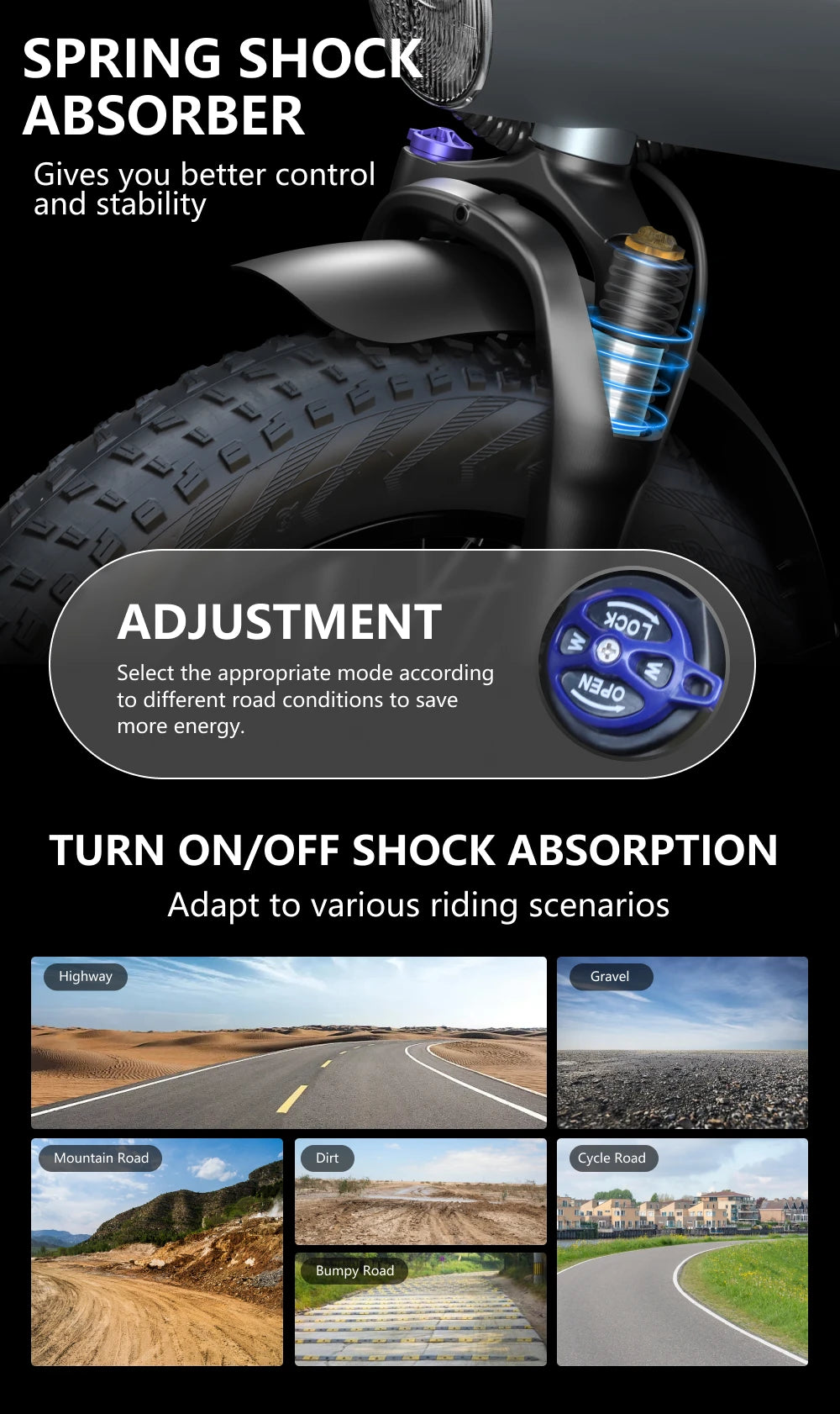 Spring shock absorber with adjustment options and road condition illustrations on a black background