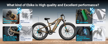 960W,48V 20AH Battery Adult Electric Bicycles,26" Fat Tire Full Suspension Ebike,28MPH Mountain Beach E Bike,7 Speed