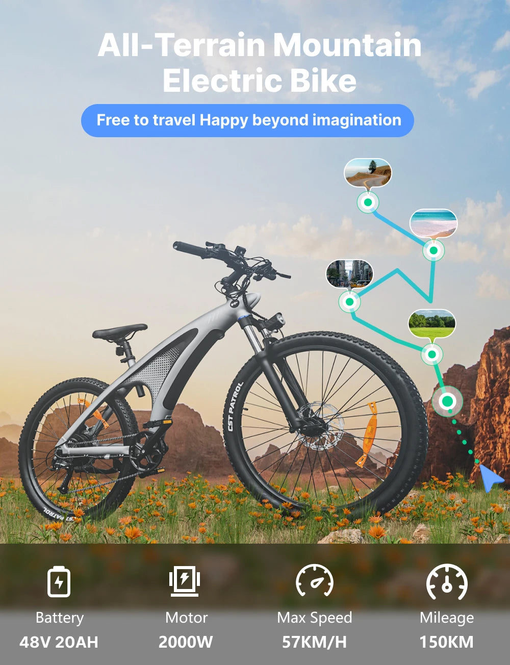 All-Terrain Mountain Electric Bike with scenic background