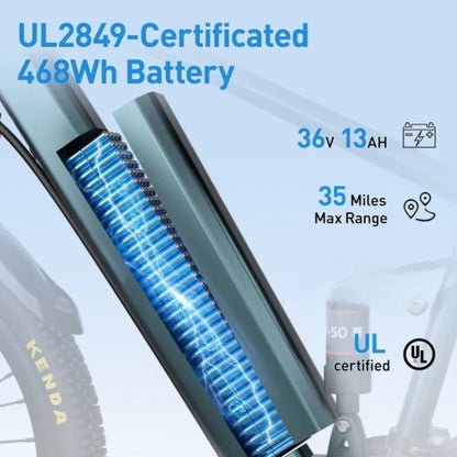 Bicycle frame with battery pack and UL certification details on a light blue background