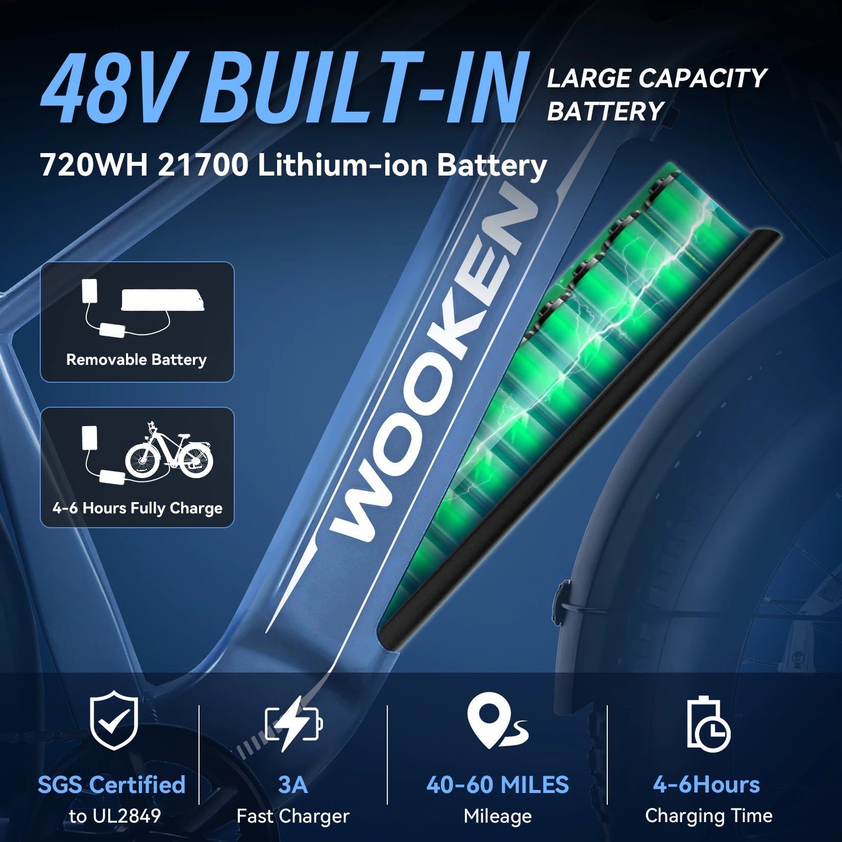 WOOKEN battery pack with specifications on a dark blue background