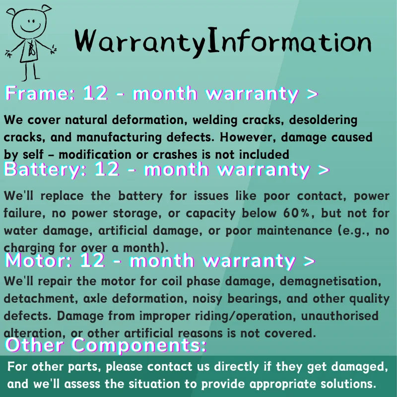 Warranty information text on a teal background with a stick figure drawing.