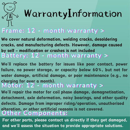 Warranty information text on a teal background with a stick figure drawing.