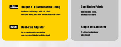 BIBEE Open-Face Helmet with Dual Lenses