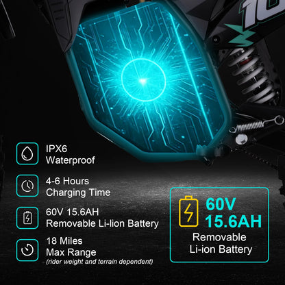 Motorcycle with glowing blue battery pack and technical specifications on a dark background
