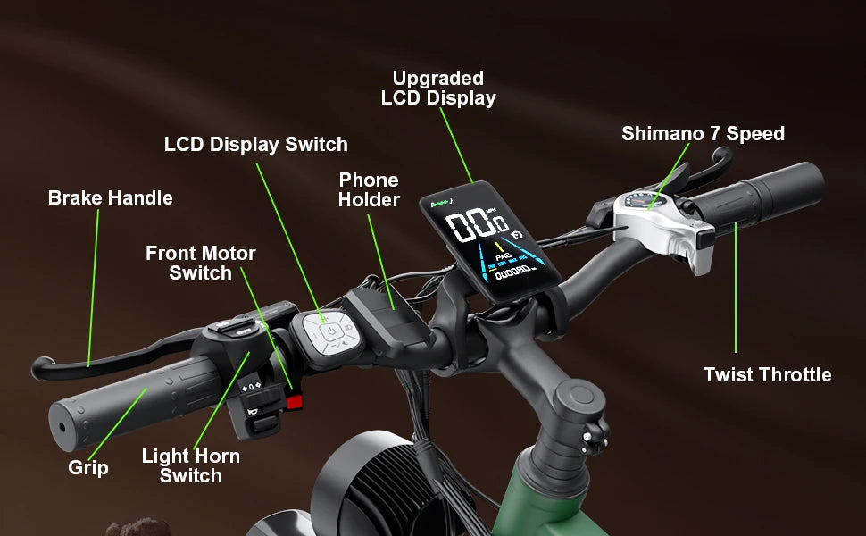 Motorcycle handlebar with labeled components on a dark background