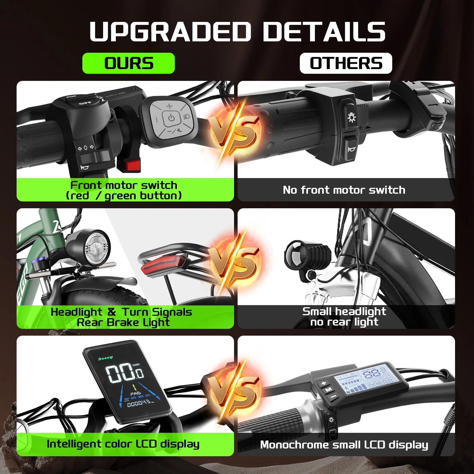 Comparison of upgraded motorcycle handlebar features with text 'Upgraded Details' and 'Ours vs Others'.
