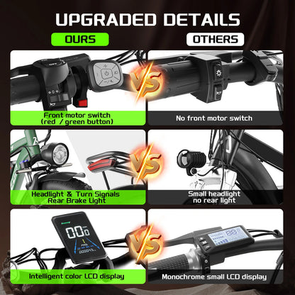 Comparison of upgraded motorcycle handlebar features with text 'Upgraded Details' and 'Ours vs Others'.