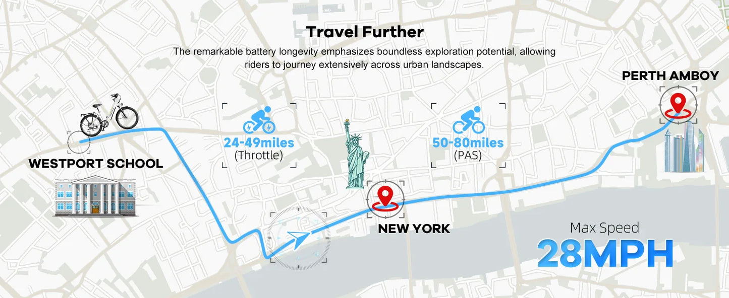 Map of New York with travel routes and distances indicated, featuring a bicycle, statue of liberty, and buildings.