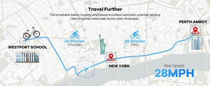 Map of New York with travel routes and distances indicated, featuring a bicycle, statue of liberty, and buildings.