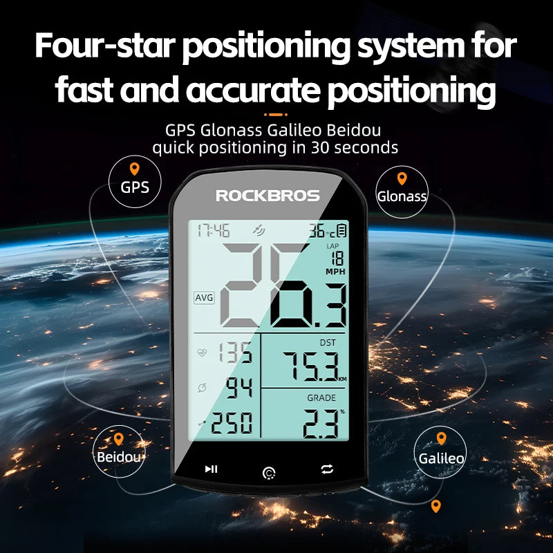 RockBros GPS device with Earth view background and text about positioning system