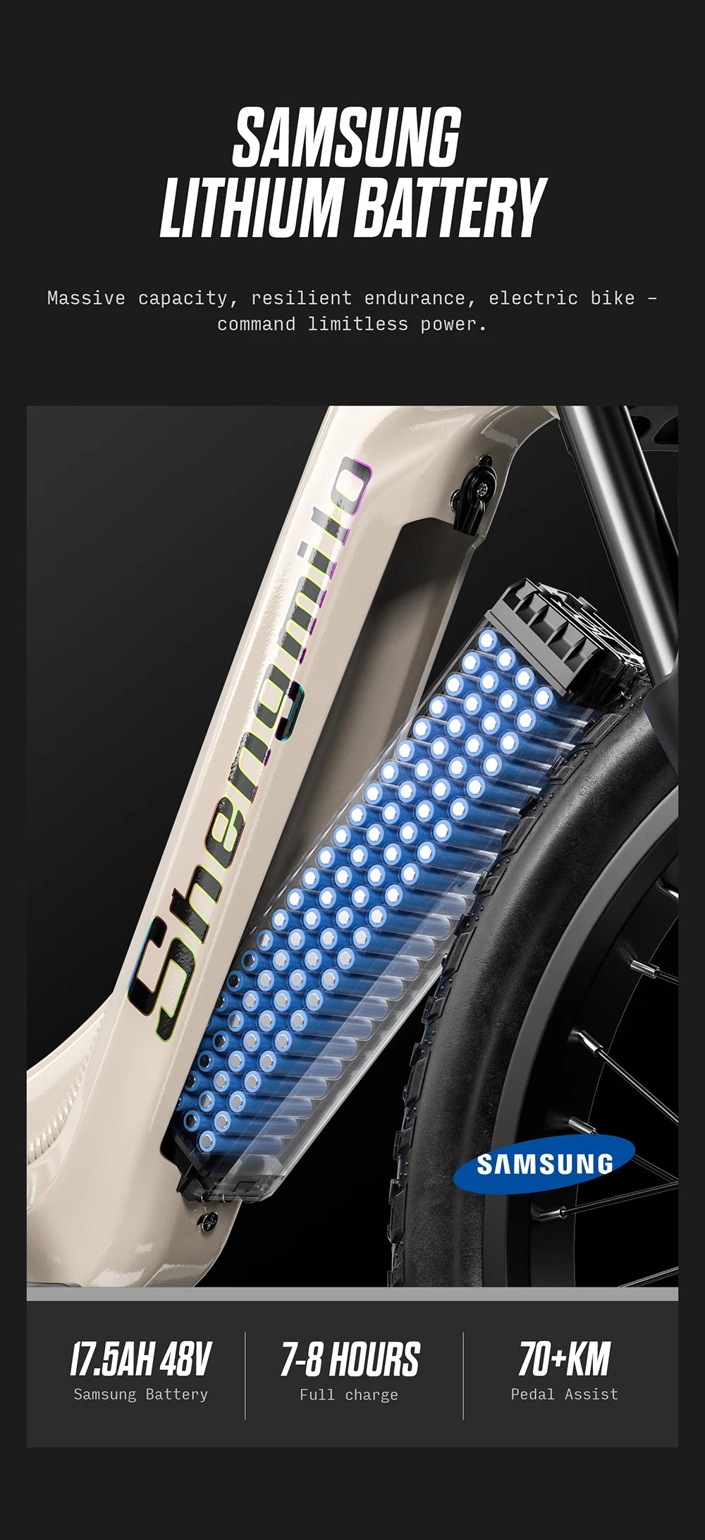 Samsung lithium battery pack on a bicycle with product specifications displayed.