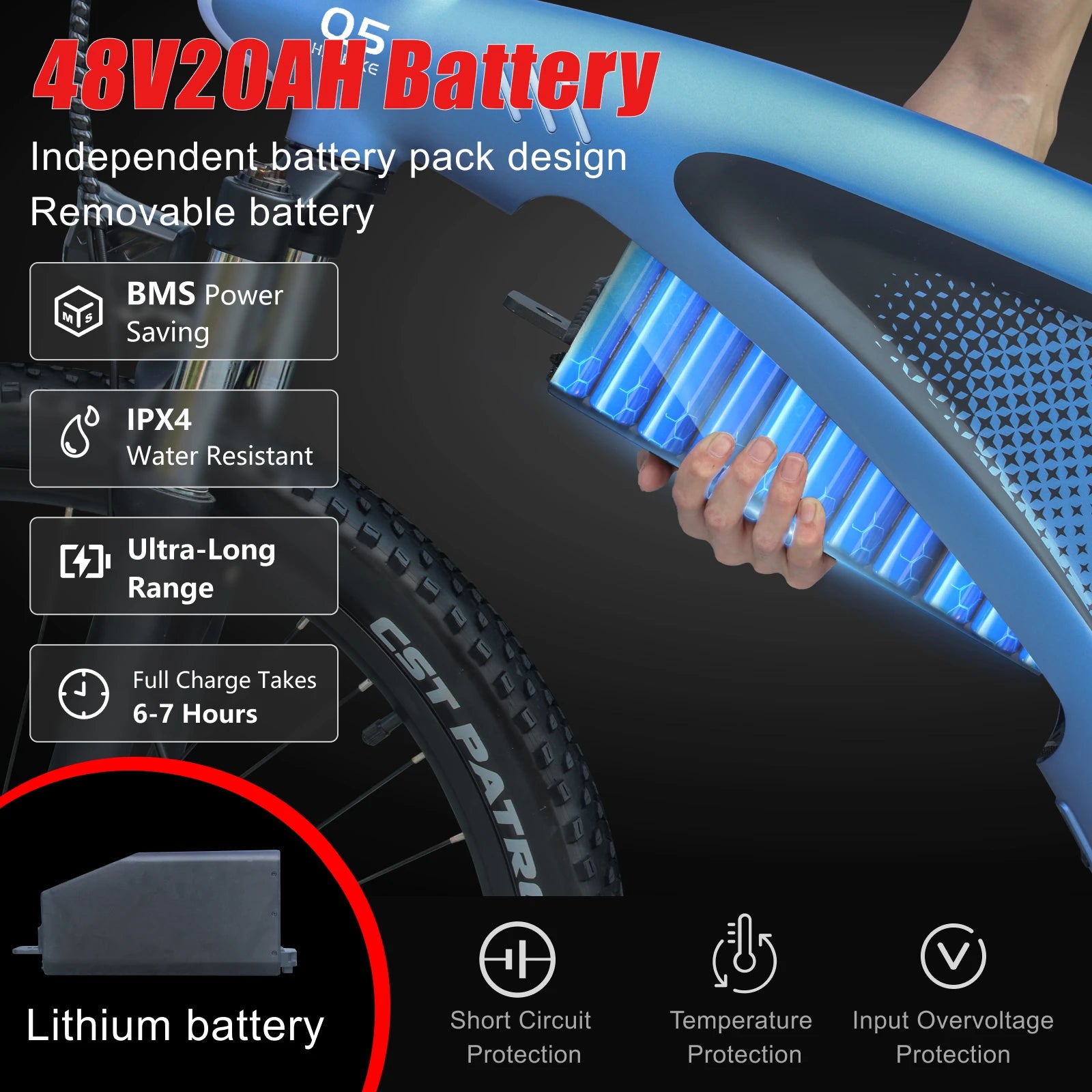 Bicycle with a battery pack labeled 48V20AH, featuring text on battery features.