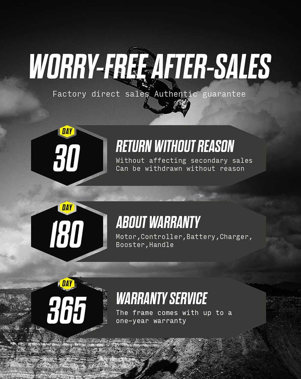 Worry-free after-sales guarantee with return, warranty, and service periods displayed against a mountainous background.