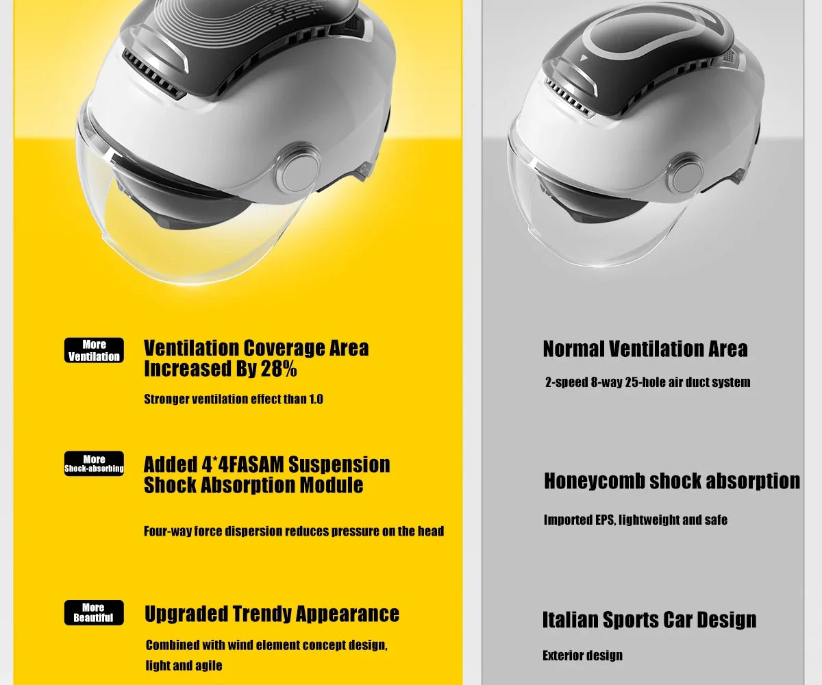 BIBEE Open-Face Helmet with Dual Lenses
