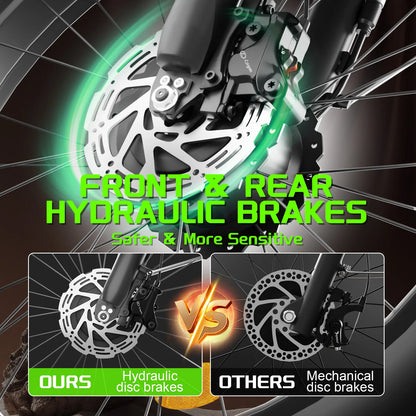 Bicycle brake system with text highlighting front and rear hydraulic brakes.