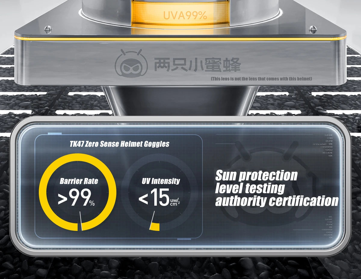 BIBEE Open-Face Helmet with Dual Lenses