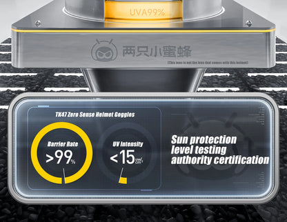 BIBEE Open-Face Helmet with Dual Lenses